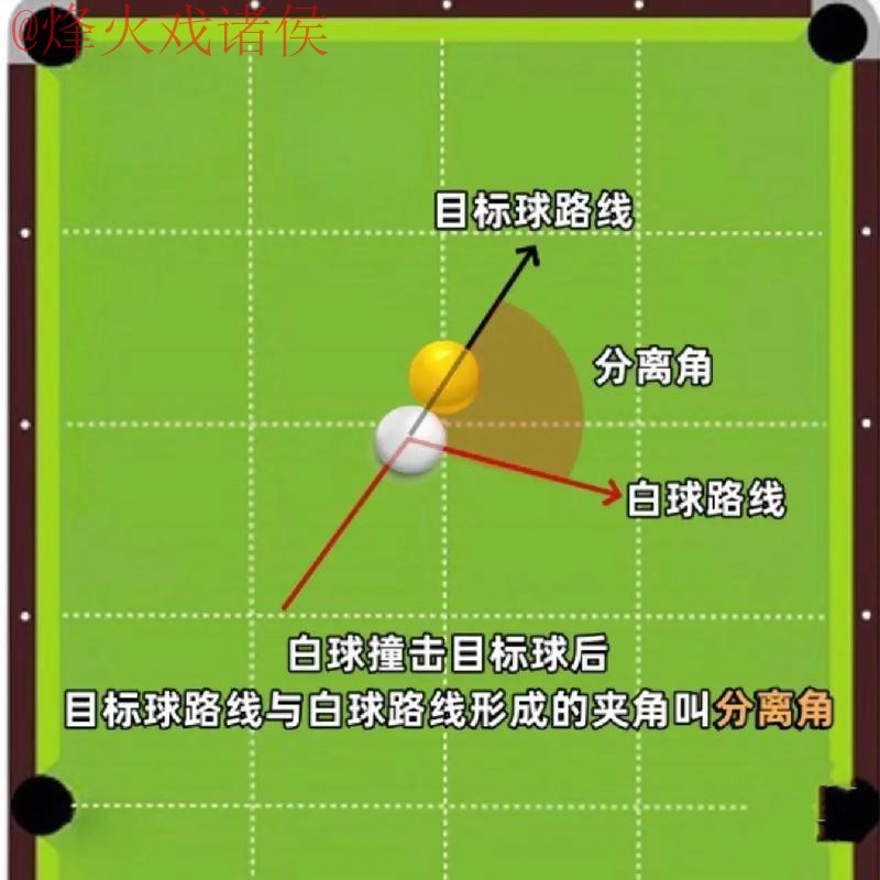 如何获取世界杯滚球教程入口地址