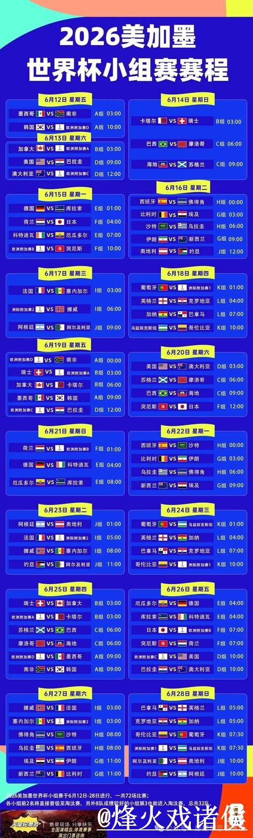 世界杯直播官网备用入口整理，APP观看和高清入口说明